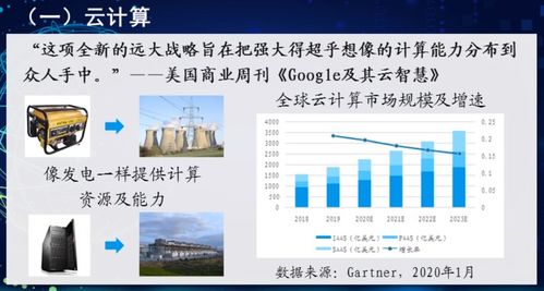 智能時(shí)代軟件技術(shù)與產(chǎn)業(yè)發(fā)展高級研修班解讀 技術(shù)咨詢與技術(shù)服務(wù)的戰(zhàn)略新篇